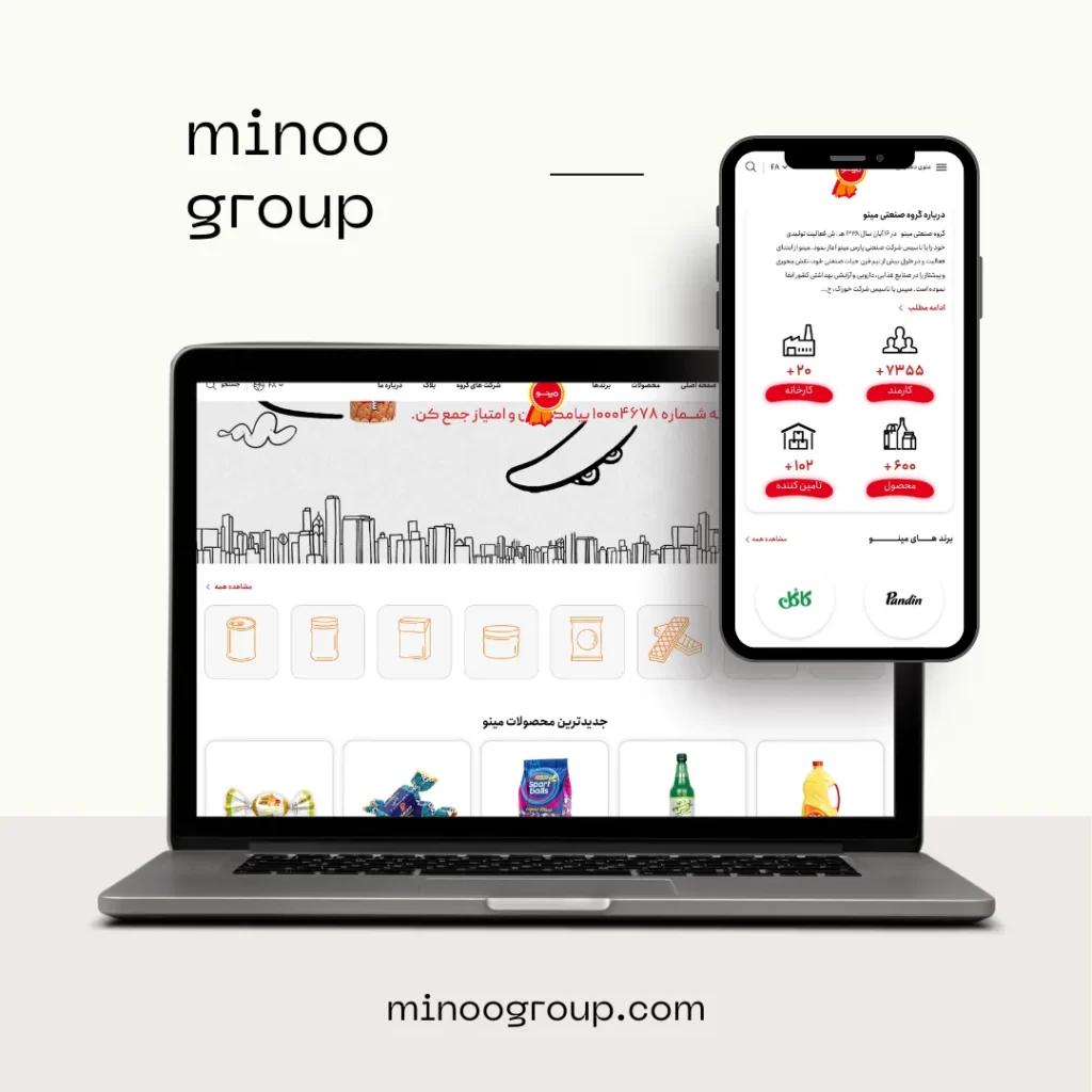 Minoogroup